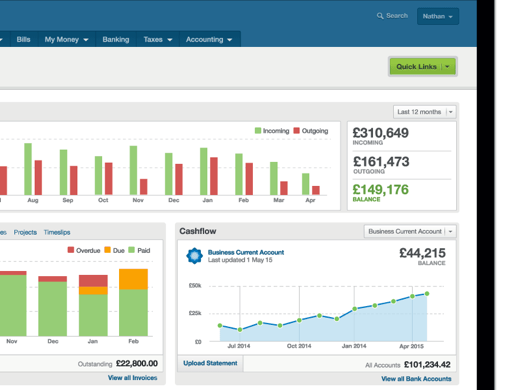 The FreeAgent dashboard